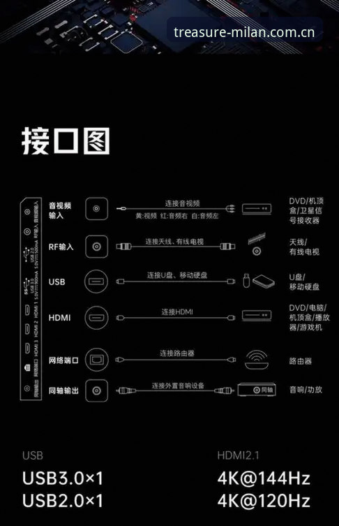 MILAN典藏下载 米兰体育平台MILAN典藏下载操作教程:手把手教你搞定C56H版本