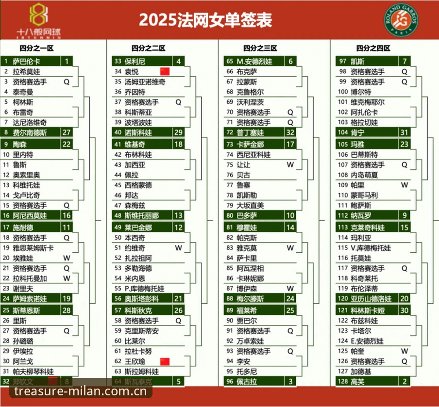 MILAN典藏下载 看球必备技巧:米兰体育平台追踪法网黑马大战的实用指南