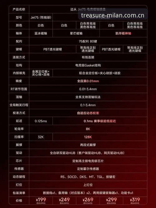 最新MILAN典藏下载 米兰体育平台典藏版C56H如何下载?亲历者分享的避坑指南